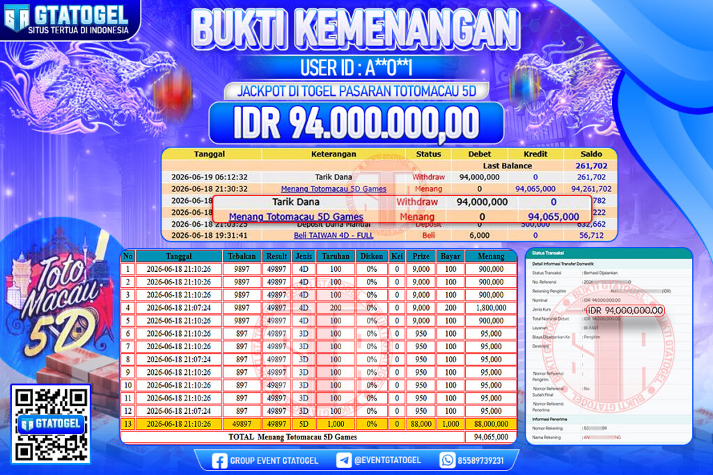 BUKTI WITHDRAW GTATOGEL KEMENANGAN JACKPOT DI TOGEL PASARAN TOTOMACAU 5D