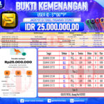 BUKTI WITHDRAW GTATOGEL KEMENANGAN JACKPOT DI TOGEL PASARAN SYDNEY