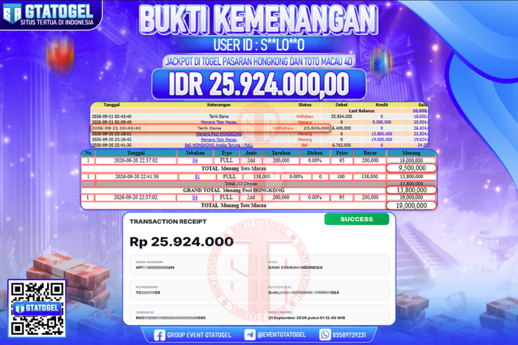 BUKTI WITHDRAW GTATOGEL KEMENANGAN JACKPOT DI TOGEL PASARAN HONGKONG DAN TOTO MACAU 4D