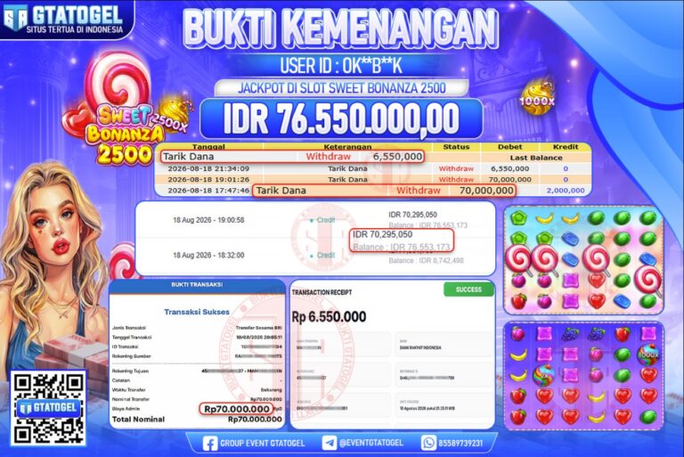 BUKTI WITHDRAW GTATOGEL KEMENANGAN JACKPOT DI SLOT SWEET BONANZA 2500
