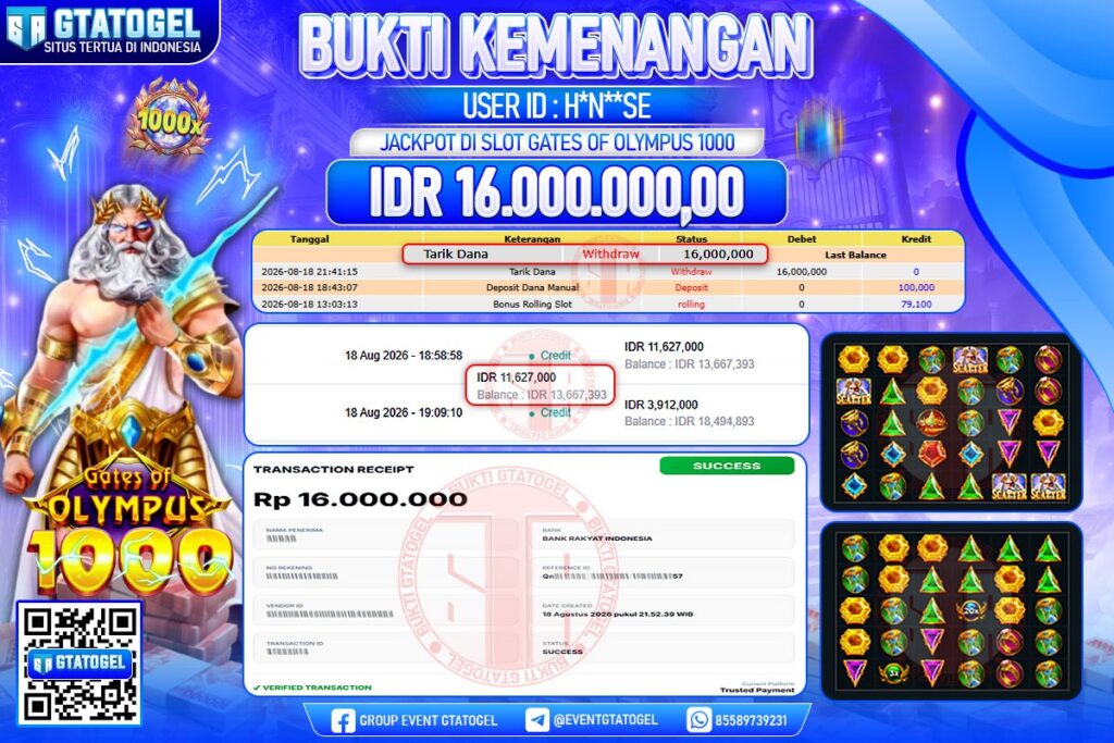 BUKTI WITHDRAW GTATOGEL KEMENANGAN JACKPOT DI SLOT GATES OF OLYMPUS 1000