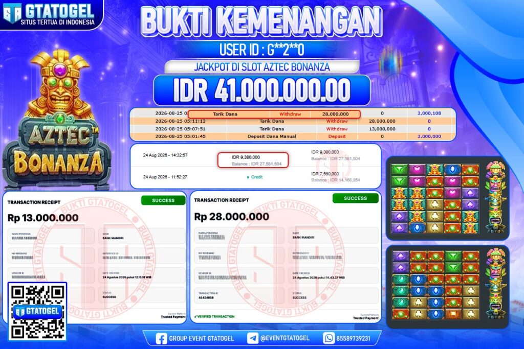 BUKTI WITHDRAW GTATOGEL KEMENANGAN JACKPOT DI SLOT AZTEC BONANZA