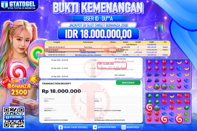 BUKTI WITHDRAW GTATOGEL KEMENANGAN JACKPOT DI SLOT SWEET BONANZA 2500