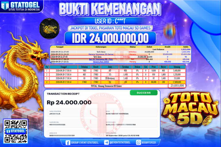 BUKTI WITHDRAW GTATOGEL KEMENANGAN JACKPOT DI TOGEL PASARAN TOTO MACAU 5D GAMES